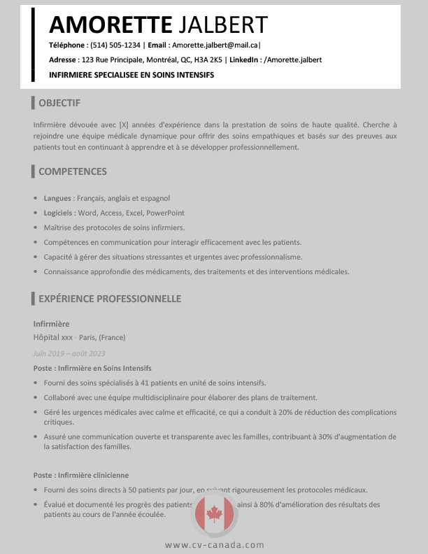 Coordonnées sur cv canadien