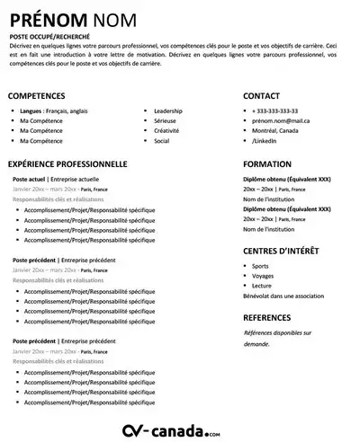 CV Canadien Gratuit 2025